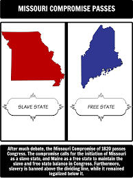Missouri Compromise