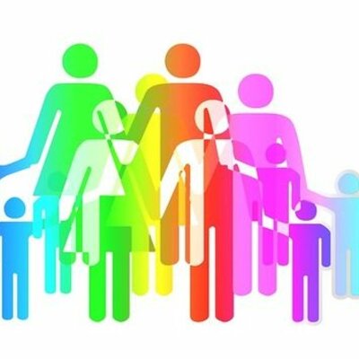 Timeline: Terapia familiar sistemica