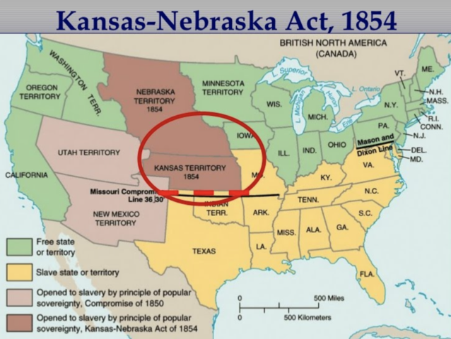 Kansas-Nebraska Act