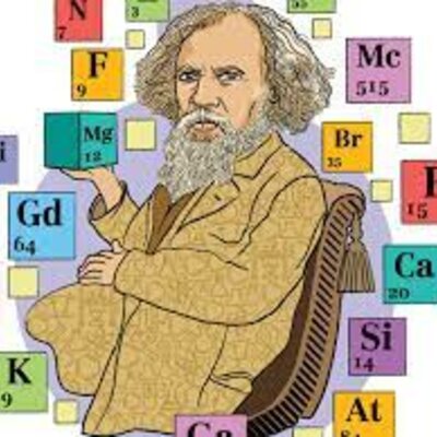 Timeline: Historia De La Tabla Periodica