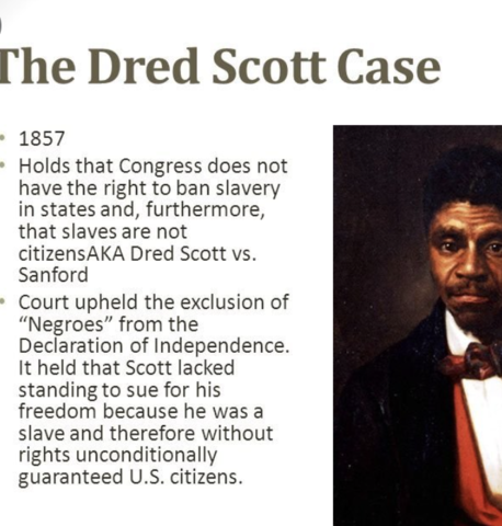 Dred Scott Decision