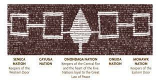 Great Law of Peace Part 3