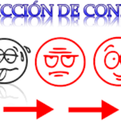 Timeline: PRESENTACIÓN HISTÓRICA DE LA MODIFICACIÓN DE CONDUCTA ( Kazdin, 1983).