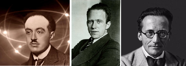 Propuesta del modelo mecano-cuántico