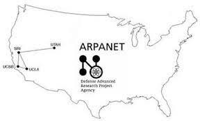 ARPANET