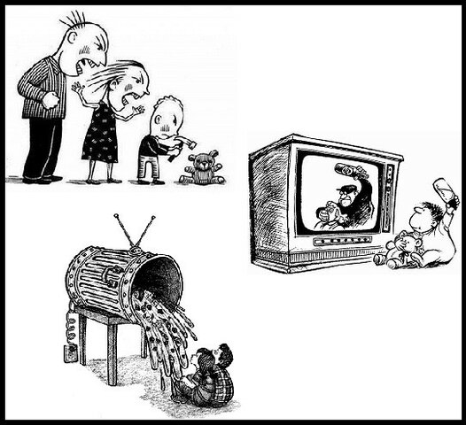 Aprendizaje por observación de Albert Bandura