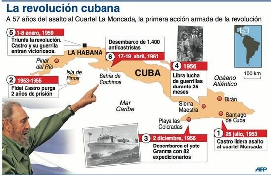 Mapa de Cuba