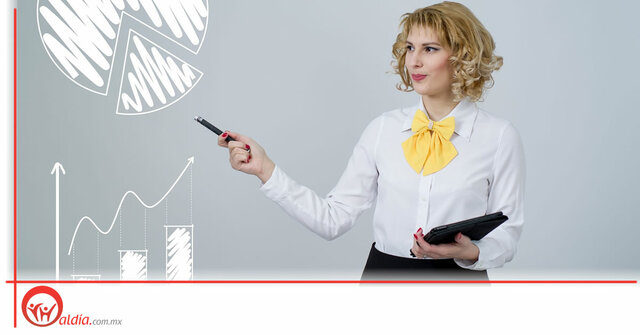 Analíticas de aprendizaje.