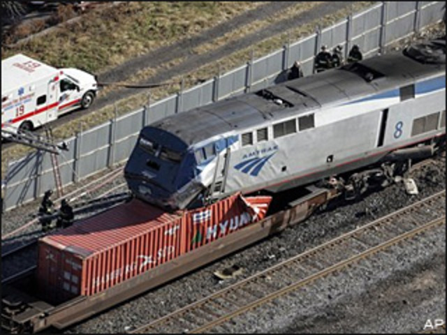 Two Heads are NOT better than one.