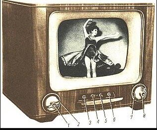 Fundación del primer canal de Televisión