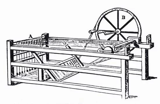 Invention of The Spinning Jenny (England)