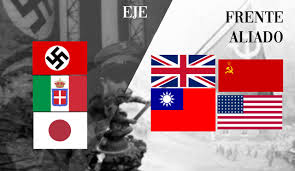 INICI DE LA SEGONA GUERRA MUNDIAL