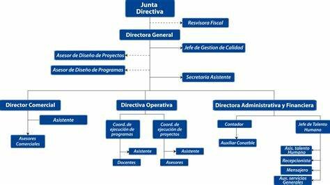 Estados Unidos (Daneil McCallum)