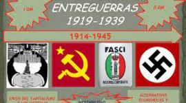 Timeline: PERIODE D’ENTREGUERRES (1919-1939)