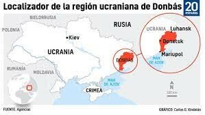 La anexión de Crimea y la guerra en el Donbás