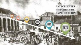 Timeline: Antecedentes históricos de la producción