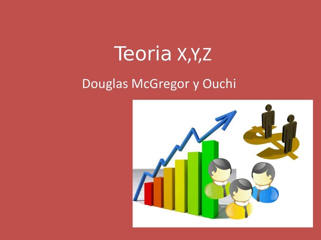 Teoría X & Y Douglas Mcgregor