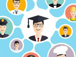 Servicio de Orientación Vocacional y Profesional de la Secretaría de Educación Pública