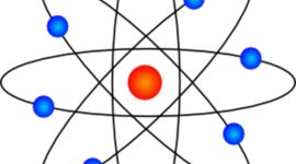Timeline: Evolution of atomic theories and applications of  atomic energy.