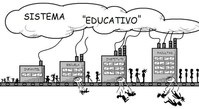Fenómeno Recesivo Educativo