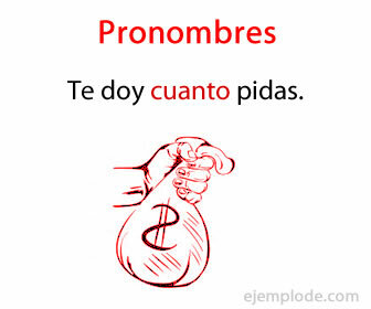 categorías gramaticales pronombre