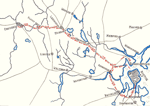 Battle of Lexington/Concord