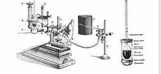 Primeros experimentados de Pávlov