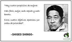 Shigeo Shingo