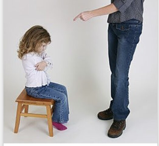 Skinner y el castigo