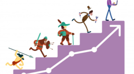 Timeline: ORIGEN DE LA ADMINISTRACIÓN