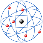 Contribution of the Rutherford model