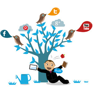 AUMENTAR INVERSIONES EN LOS SOCIAL MEDIA