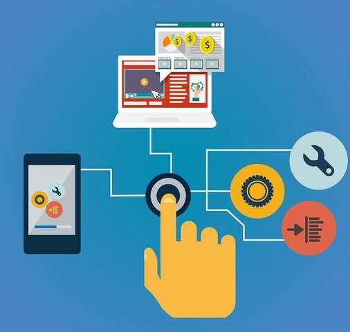 Importancia del proceso creativo