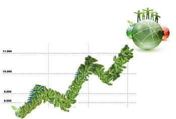 Crecimiento de la Responsabilidad Social