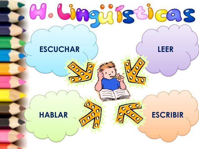 Macro-habilidades y micro-habilidades