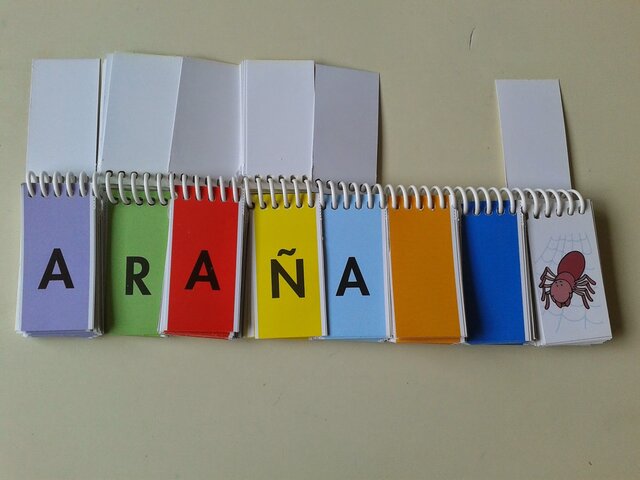 Recursos para la formación de palabras