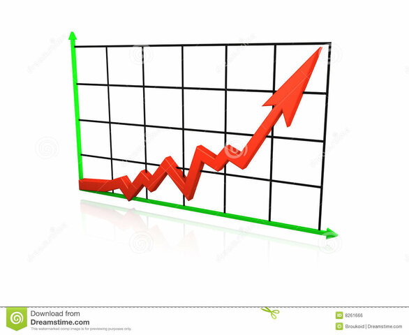 Esperienze da attuare