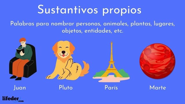 Categorías gramaticales: sustantivo, adjetivo, adverbio y verbo