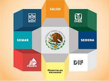 Instituciones mexicanas son fundadas