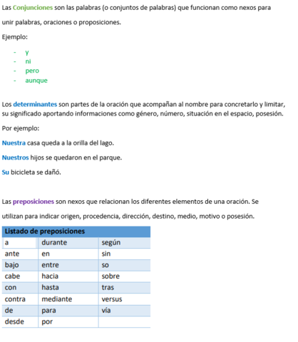 Semana 5: Categorías gramaticales:(pronombre, artículo, conjunción, determinante y preposición)
