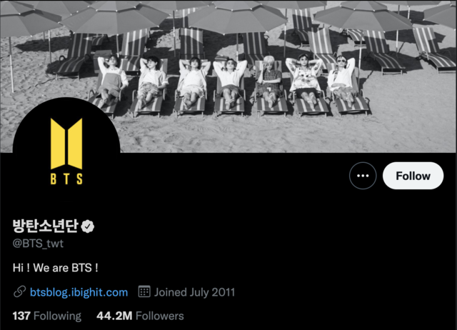 Twitter Introduction