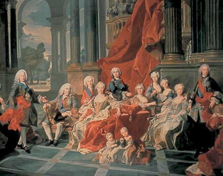 Despotismo Ilustrado (Fisiócratas)