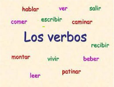 ¿Qué es el Verbo?