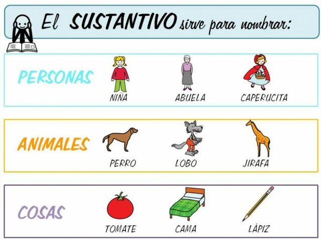 Sesión 1 - Sustantivos