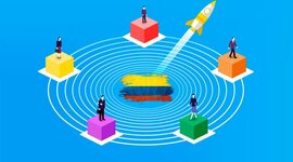 Timeline: Emprendimiento en Colombia