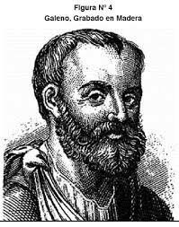 Elio Galeno o Galeno de Pérgamo