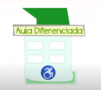 Creación de las primeras aulas especiales