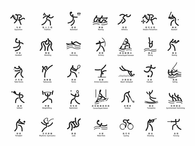 Especialidades Olímpicas