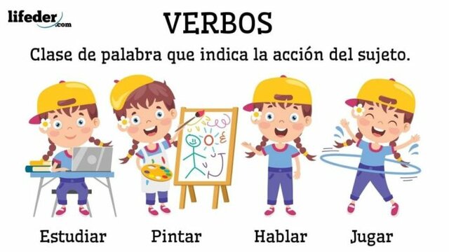 ¿Que son los verbos?