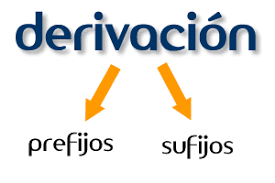 Derivación
